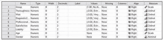 SPSS allows you to set up your spreadsheet by naming variables and also determining the level of measurement